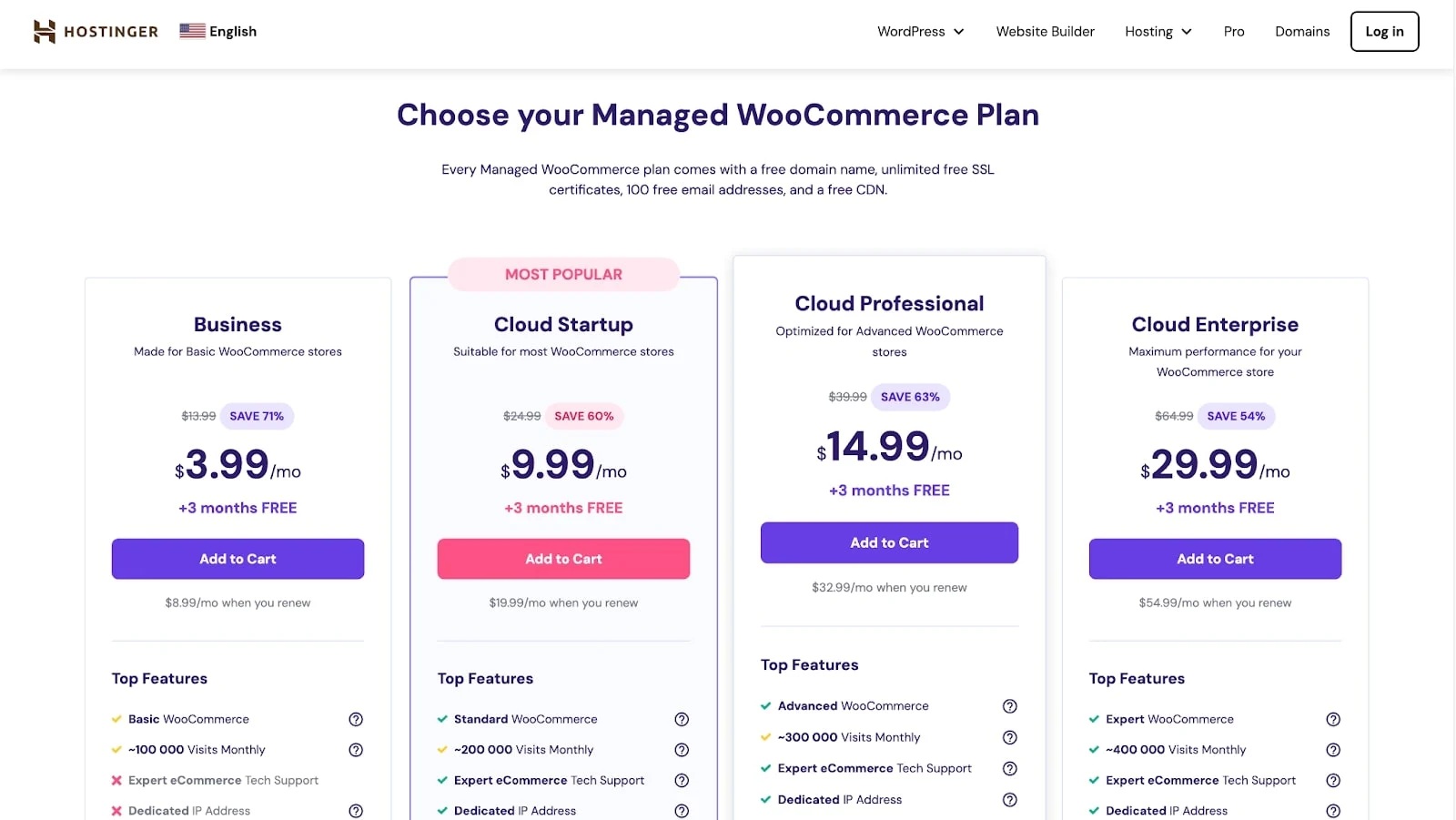 جدول مقارنة اشتراكات هوستنجر يساعد المستخدمين على اتخاذ القرار وسط كثرة الخيارات المتاحة